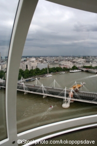 View from The London Eye (©iStockphoto.com/kokopopsdave)